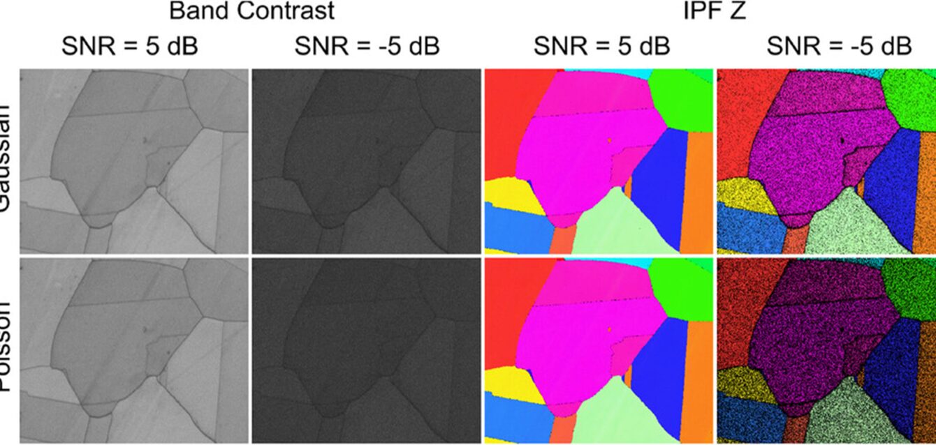 Compressive electron backscatter diffraction imaging