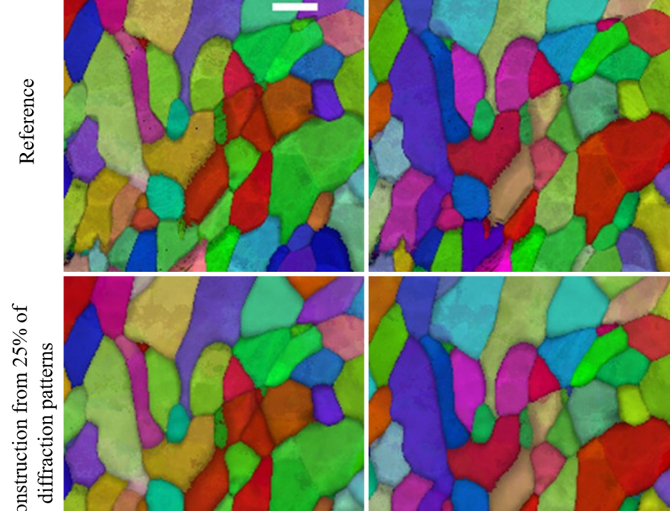 NanoMegas faster 4D SPED NanoMegas faster 4D SPED